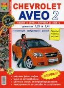 Aveo-2 sv mak